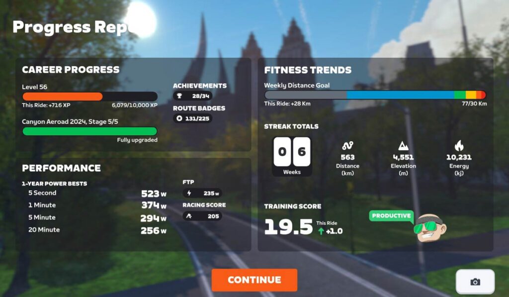 Zwift Progress Report